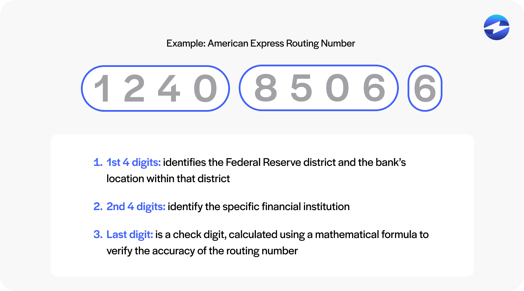 routing numbers example