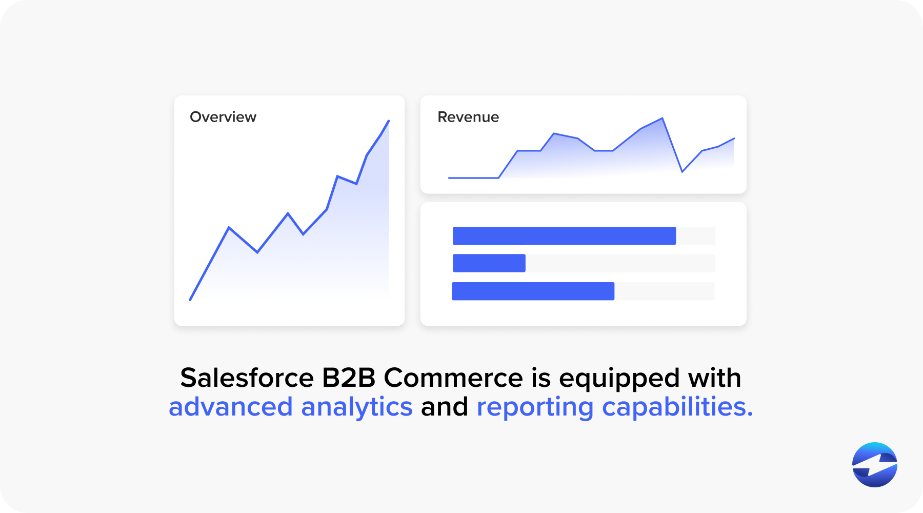 sales analytics b2b commerce