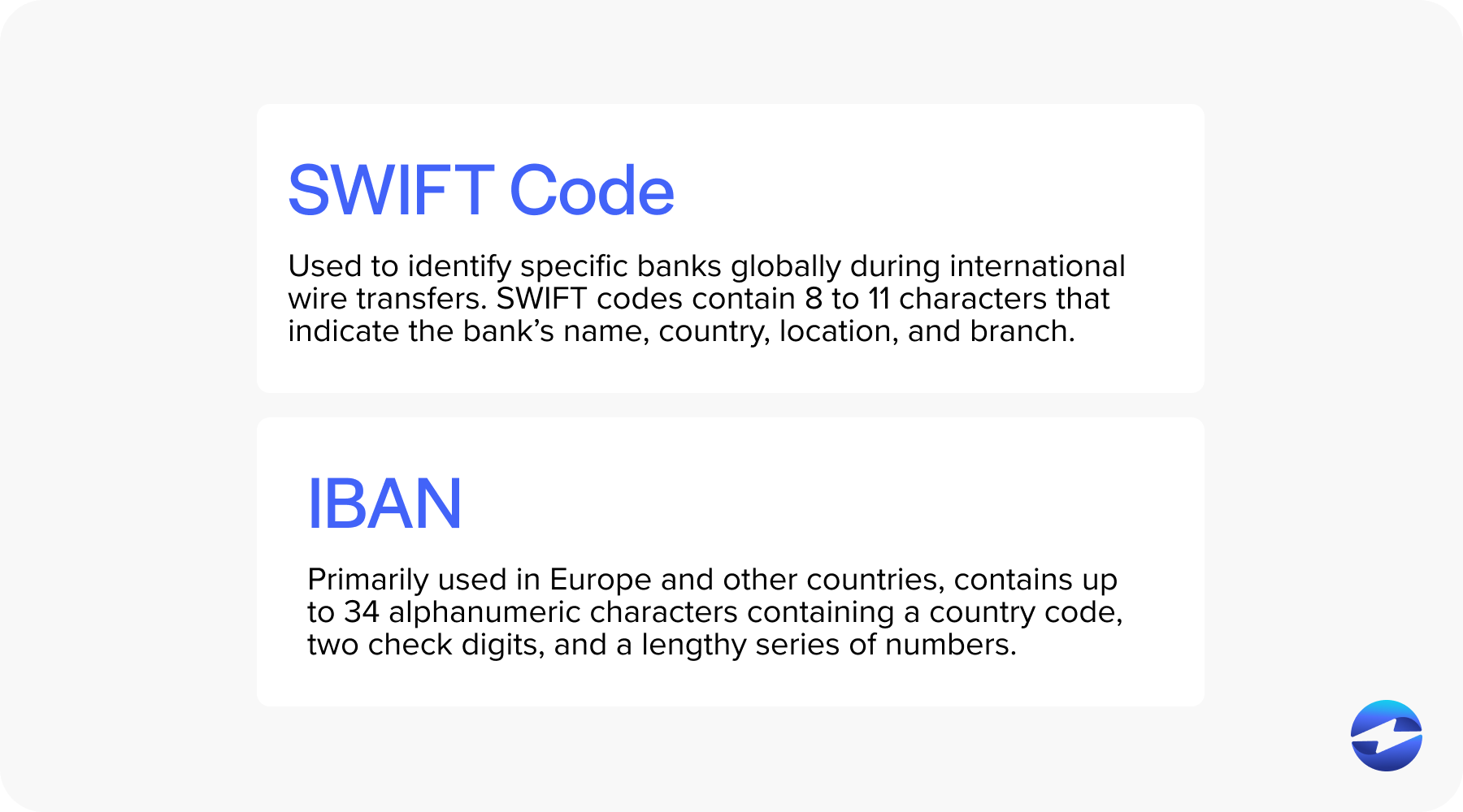 swift code and iban