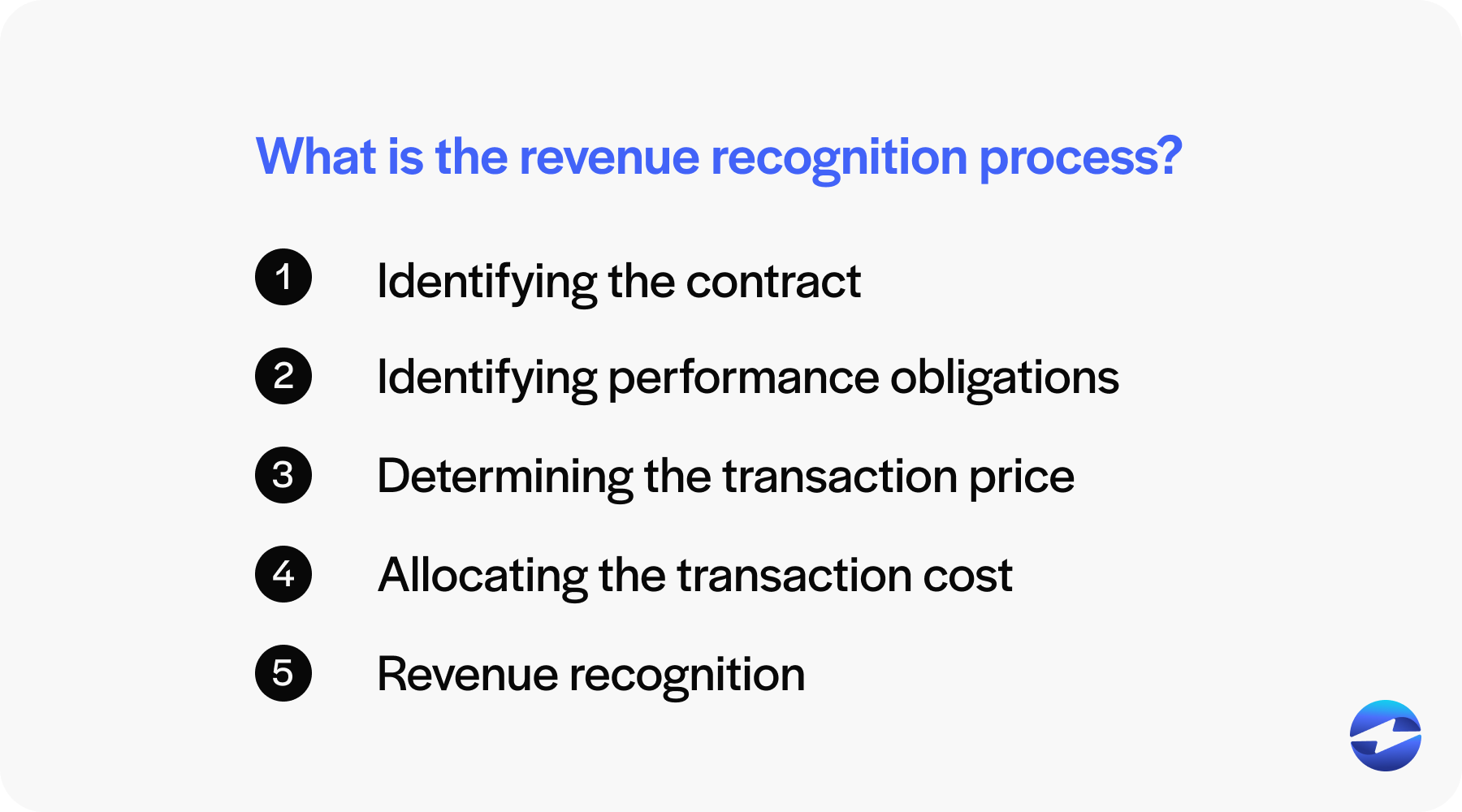 what is the revenue recognition process