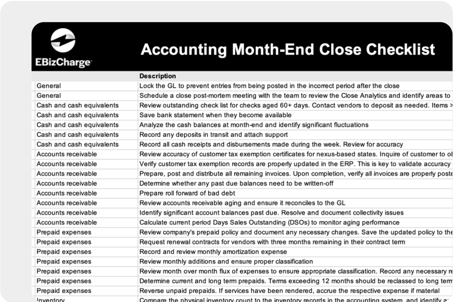 month-end checklist excel template