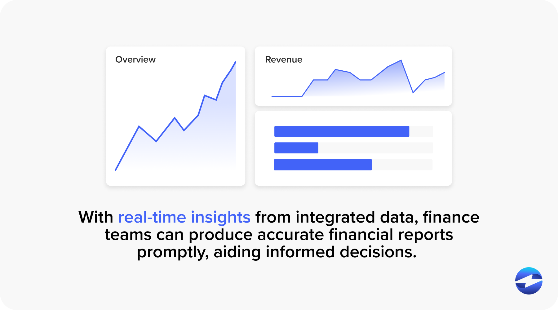 real-time insights