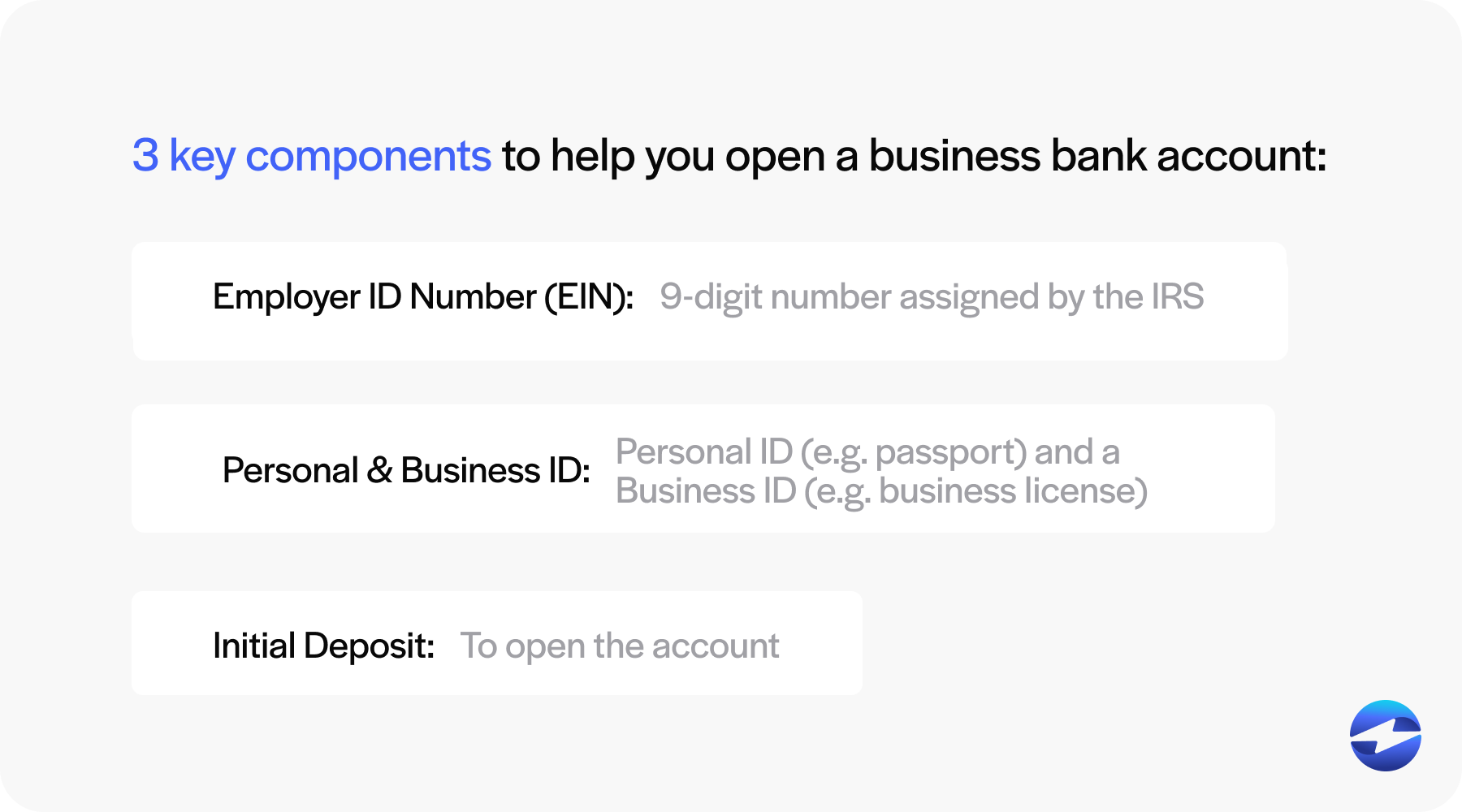 what do i need to open a business account