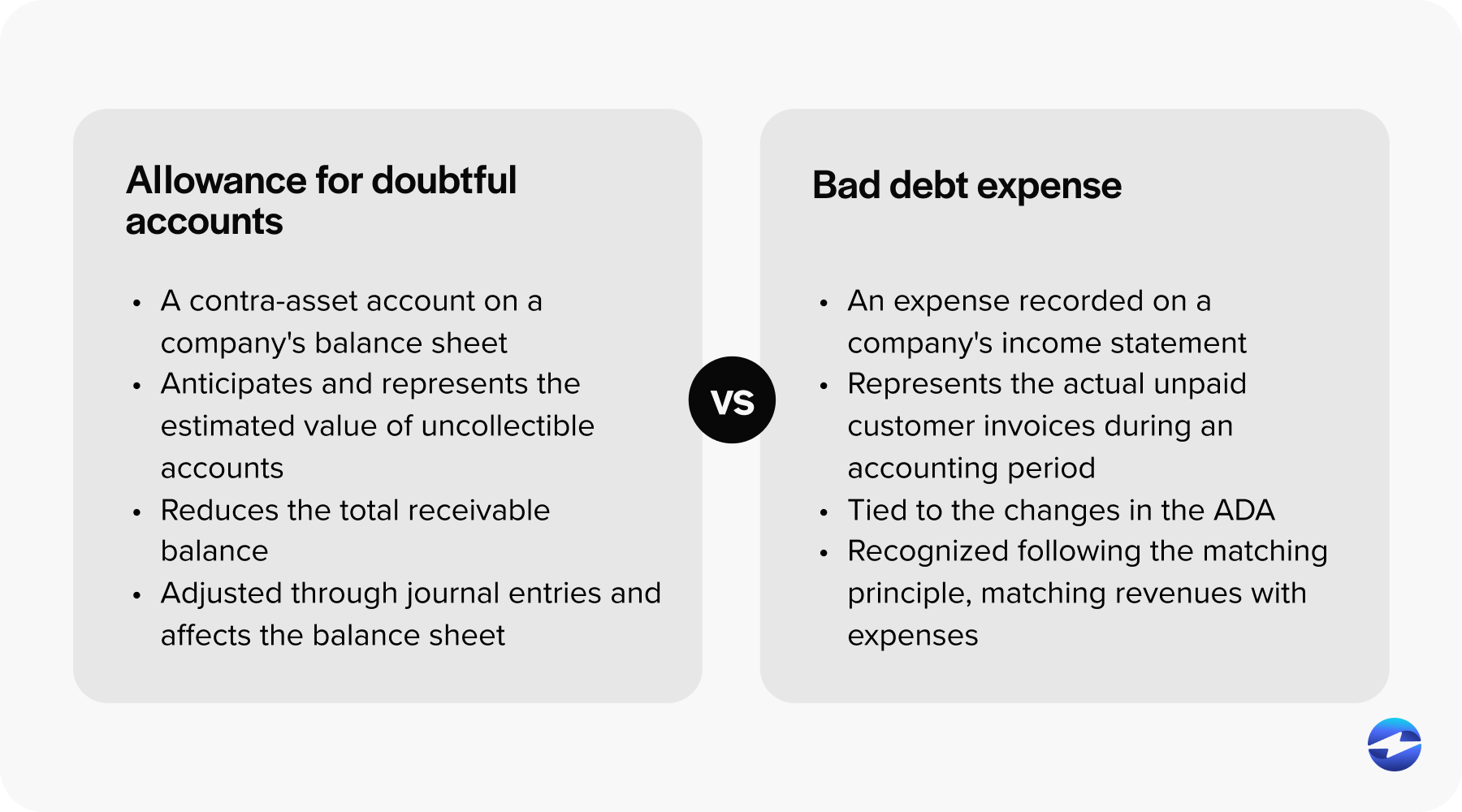 allowance for doubtful accounts vs. bad debt