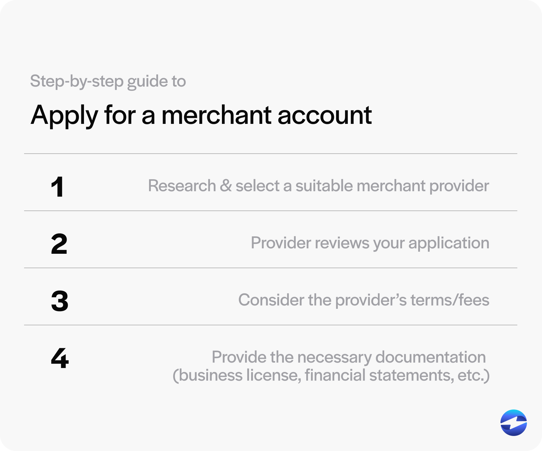 how to apply for a merchant account