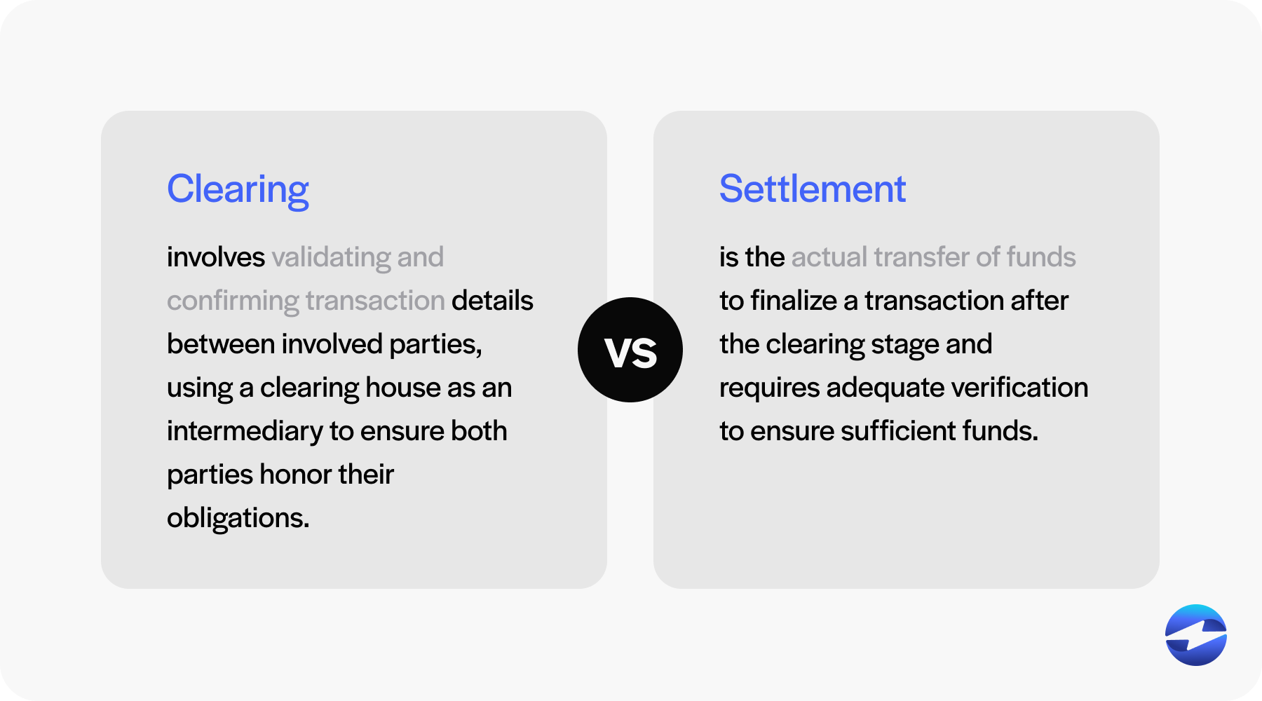 clearing vs settlement