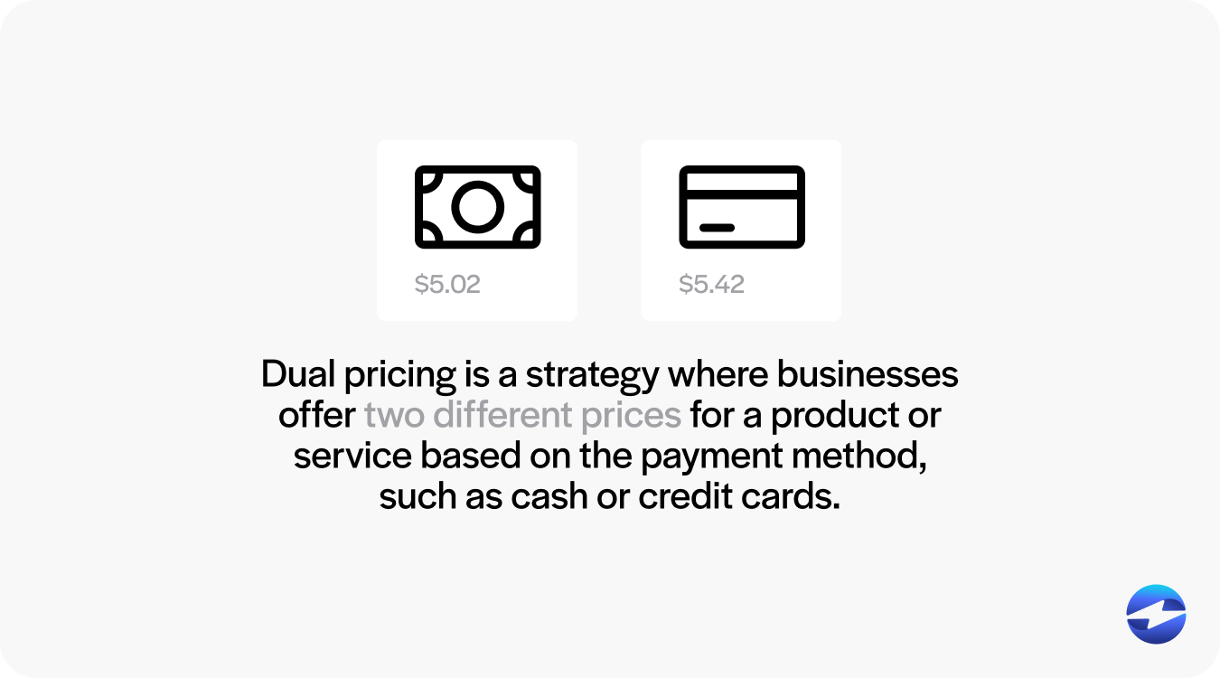 what is dual pricing credit card processing