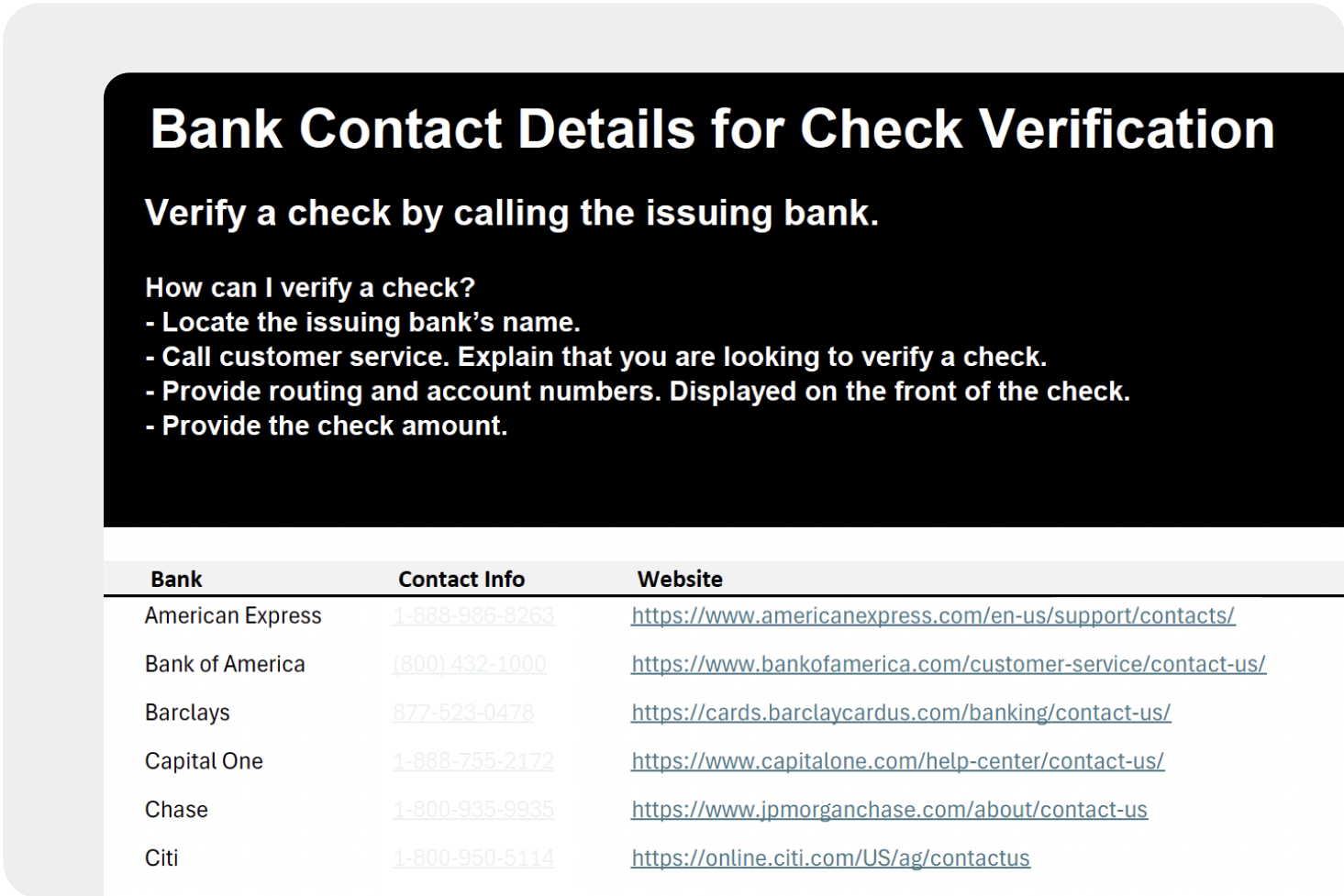 reference guide to verify a check