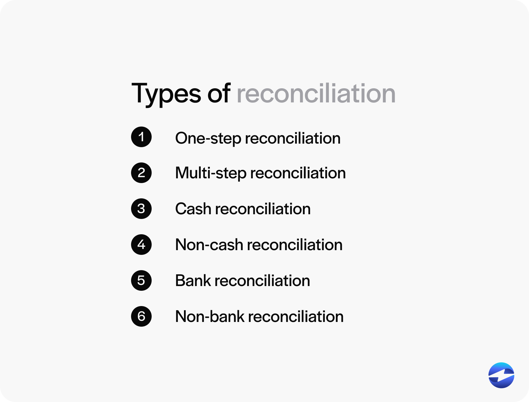 types of reconciliation