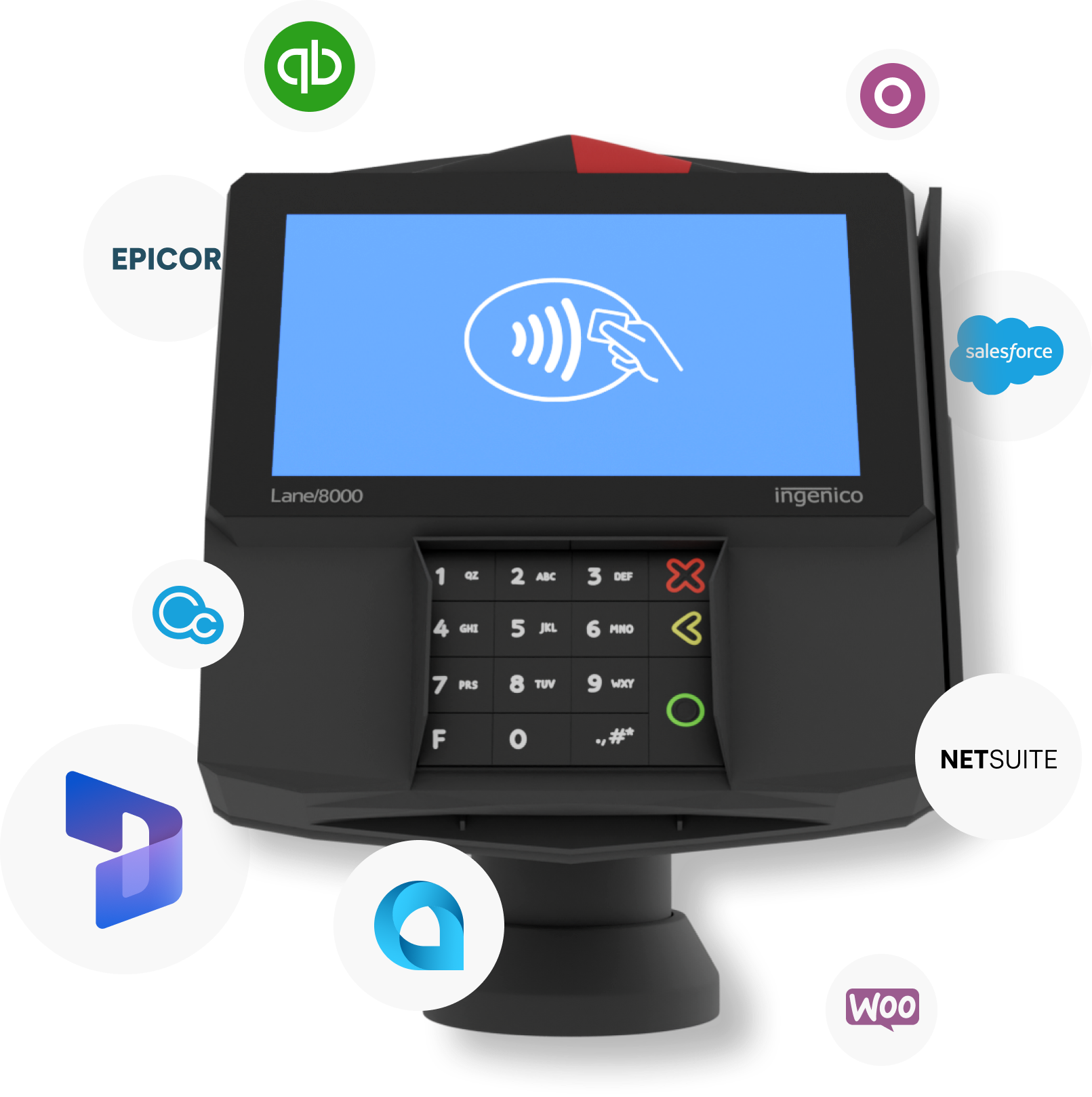 EMV terminal integrations