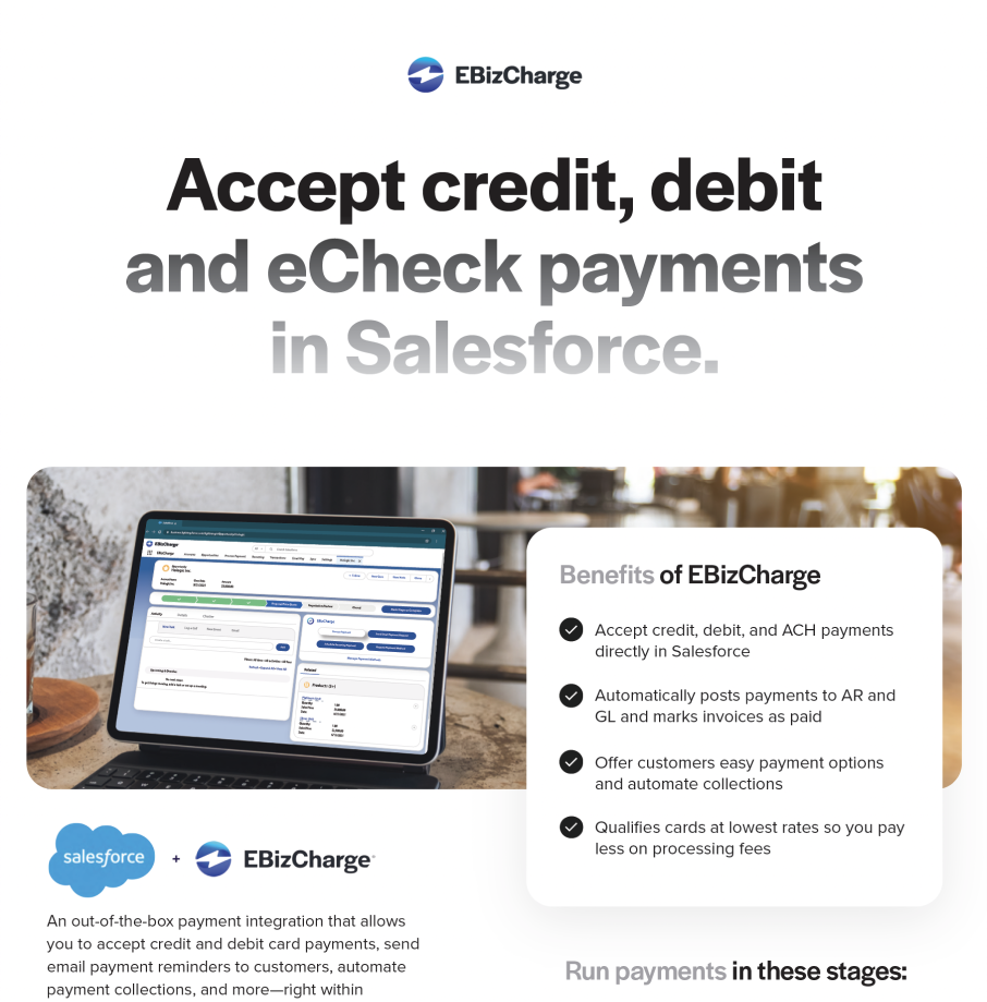 Salesforce fact sheet preview