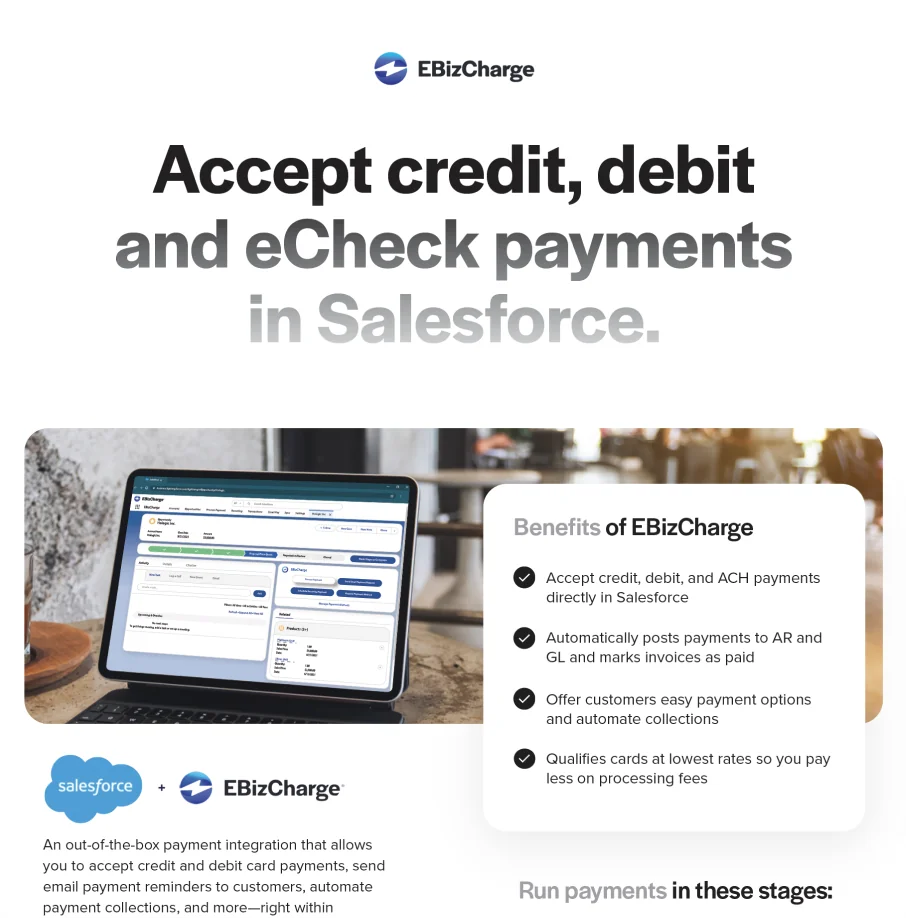 Salesforce fact sheet preview