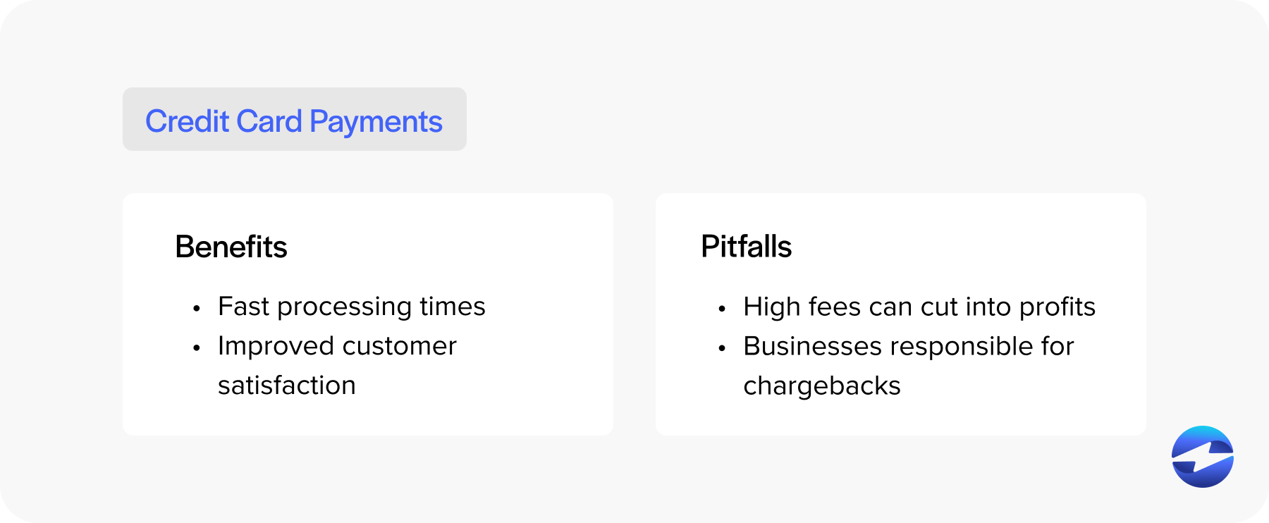 credit card pros and cons