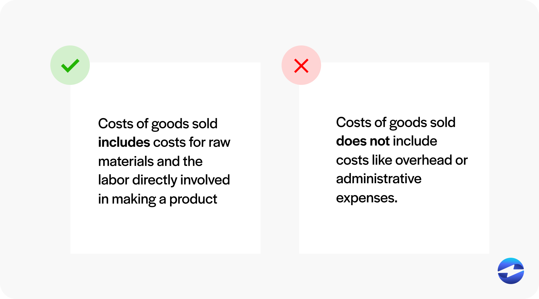 What is cost of goods sold? 