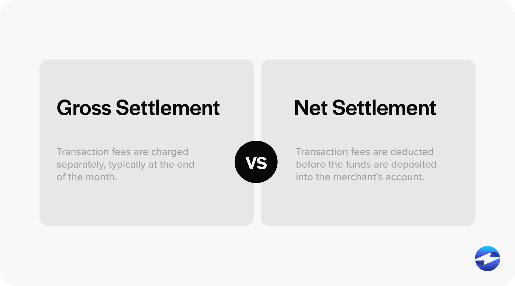 gross vs net settlement