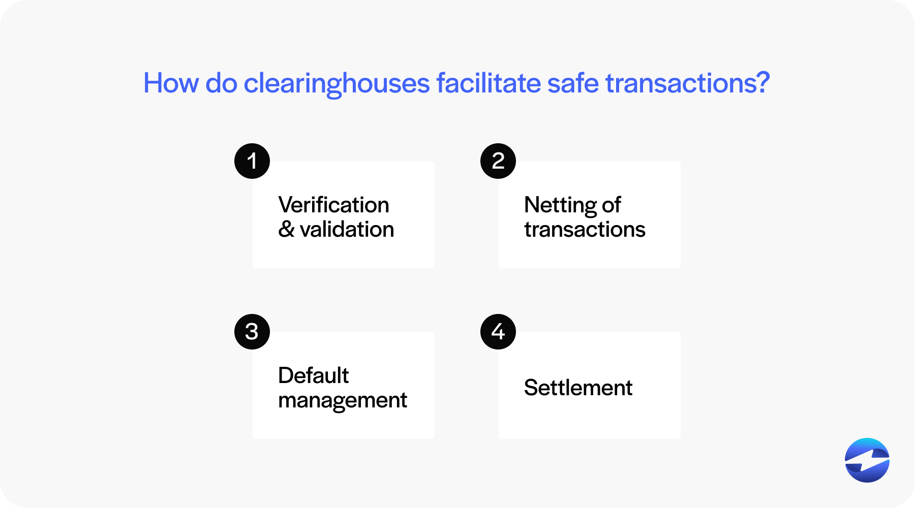 how do clearinghouses facilitate safe transactions