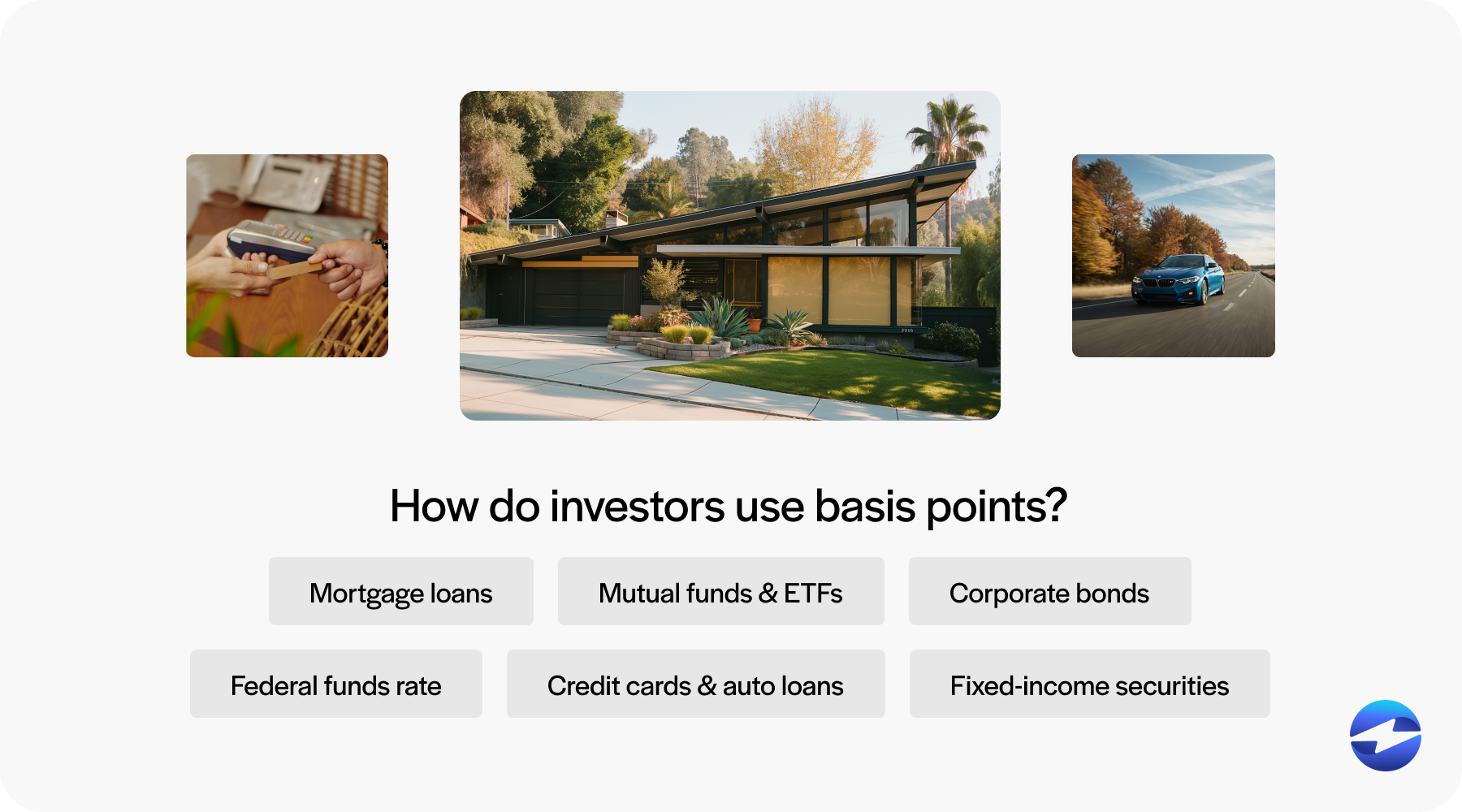 how do investors use basis points