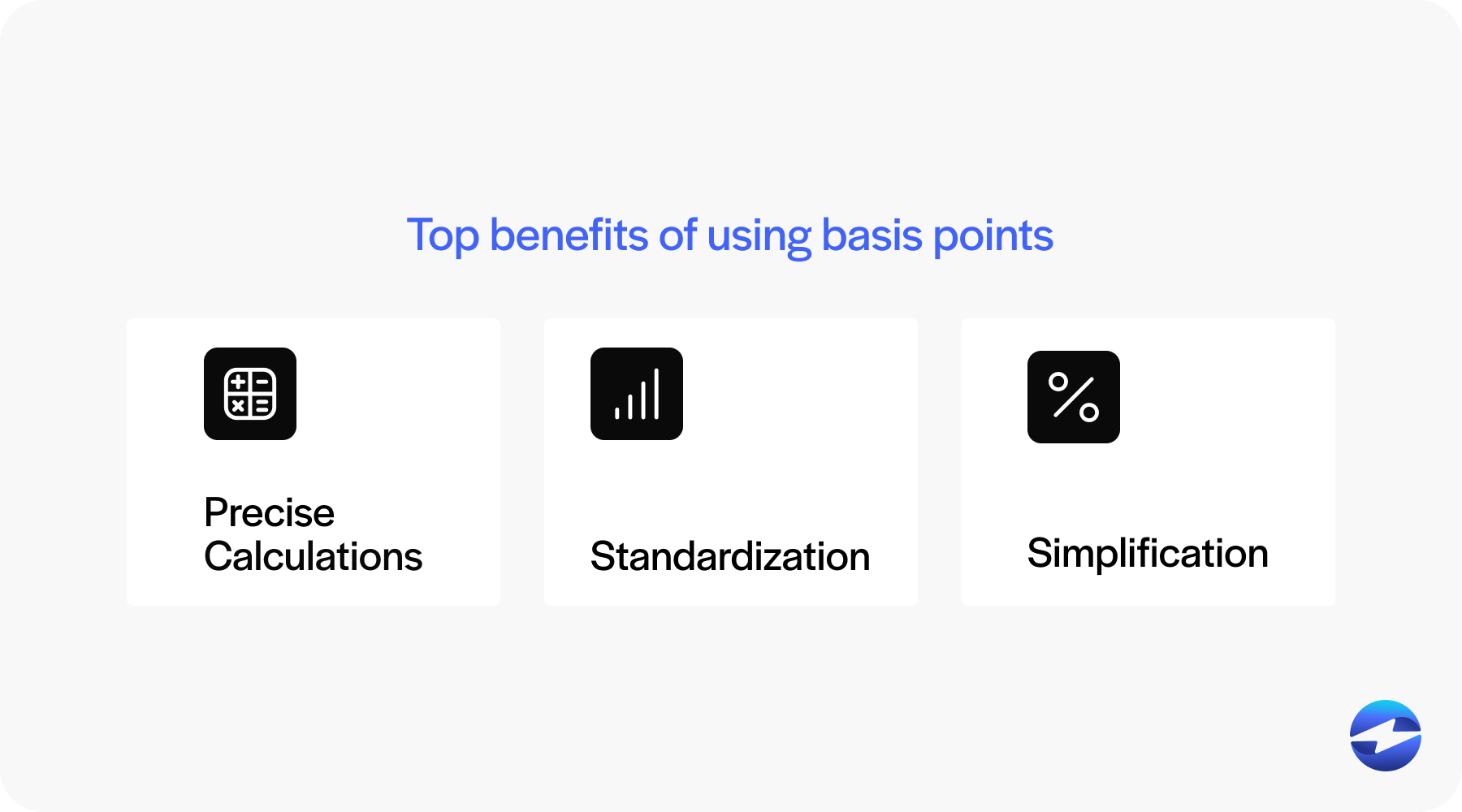 top benefits of using basis points