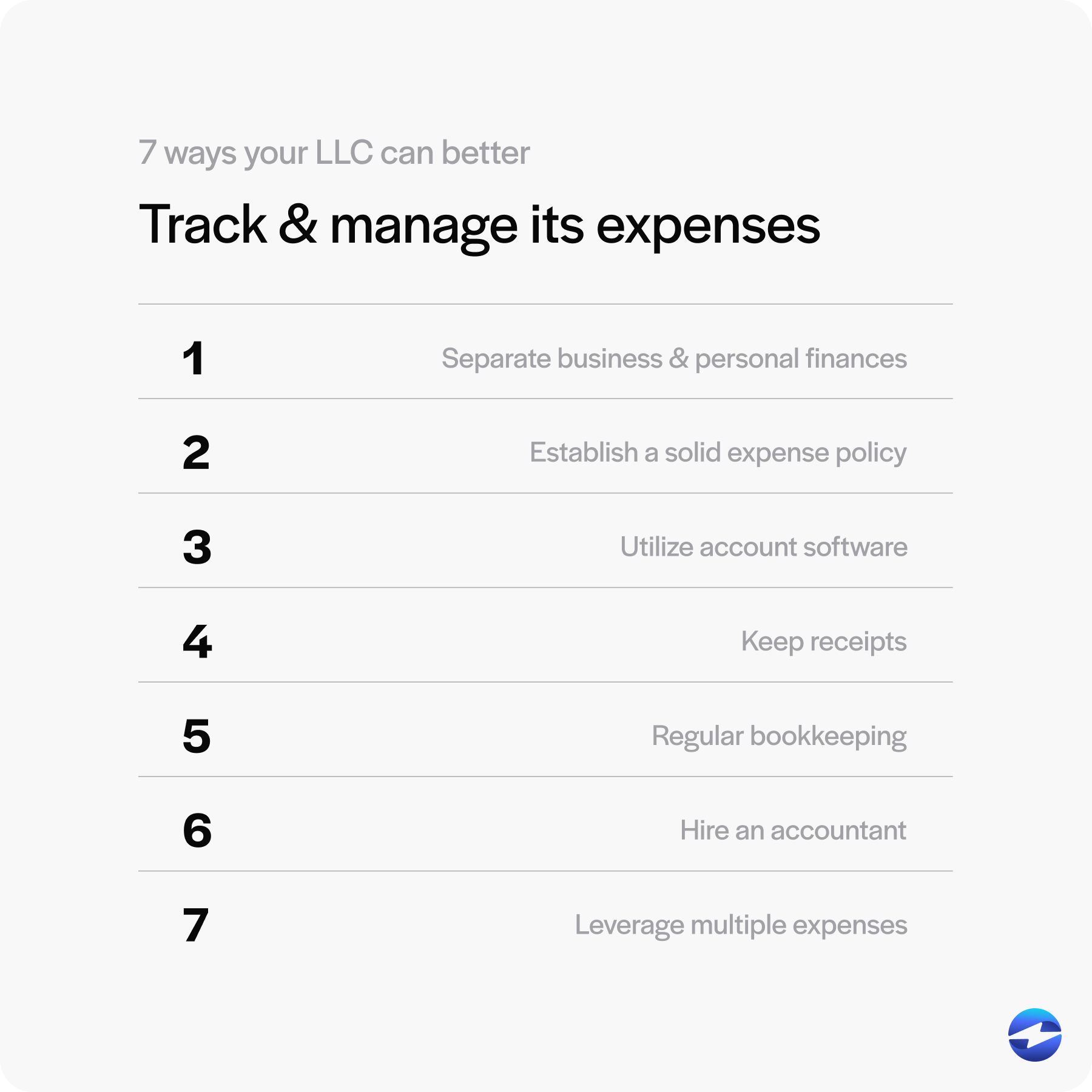 how to track and manage expenses