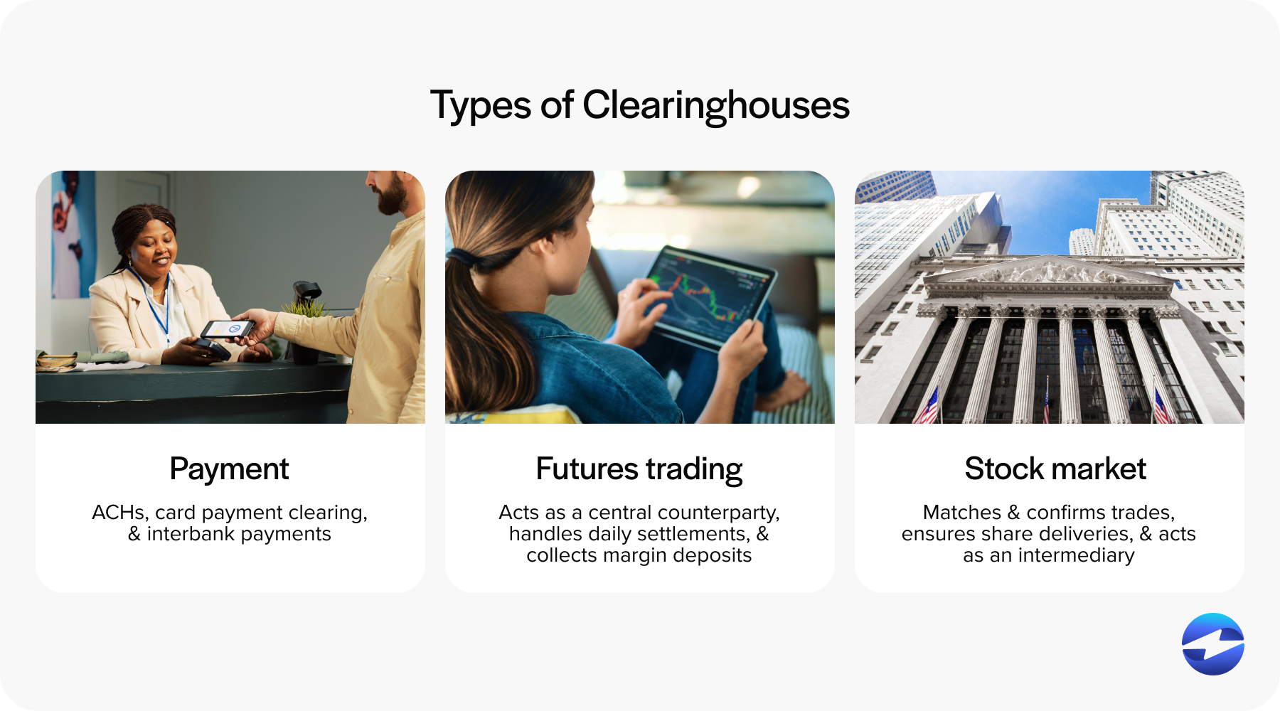 types of clearinghouses