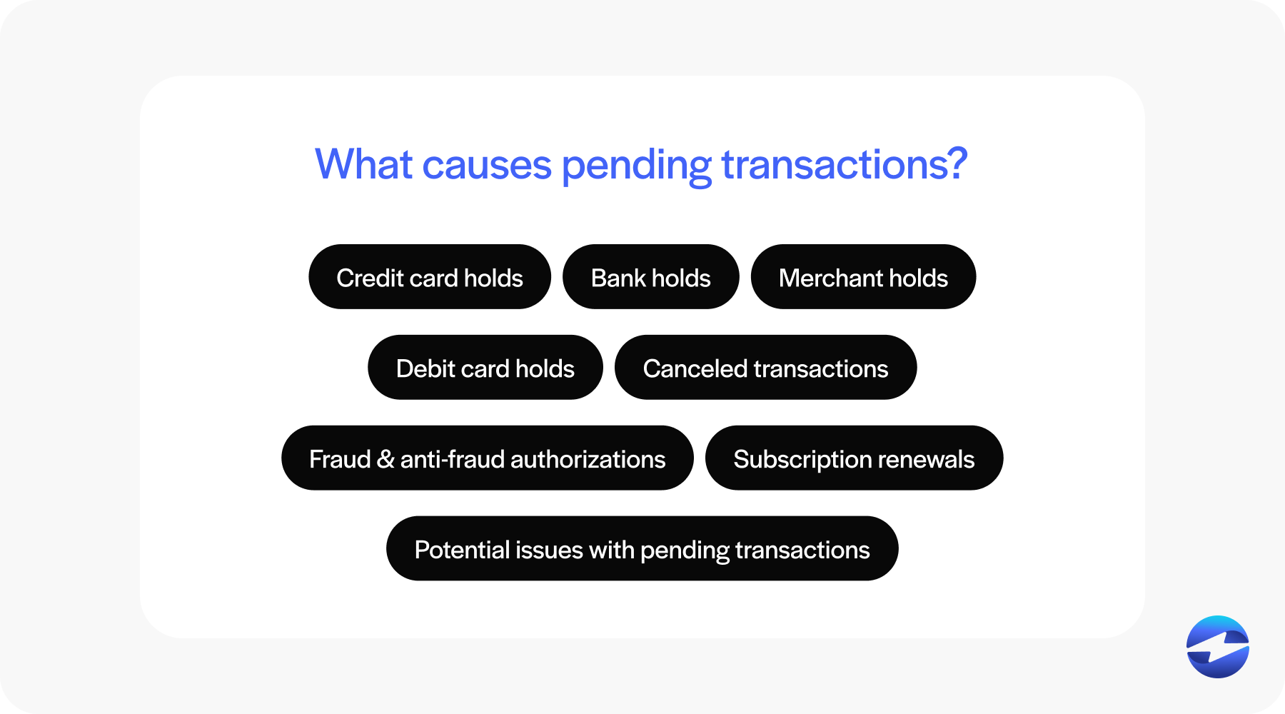 What causes pending transactions?