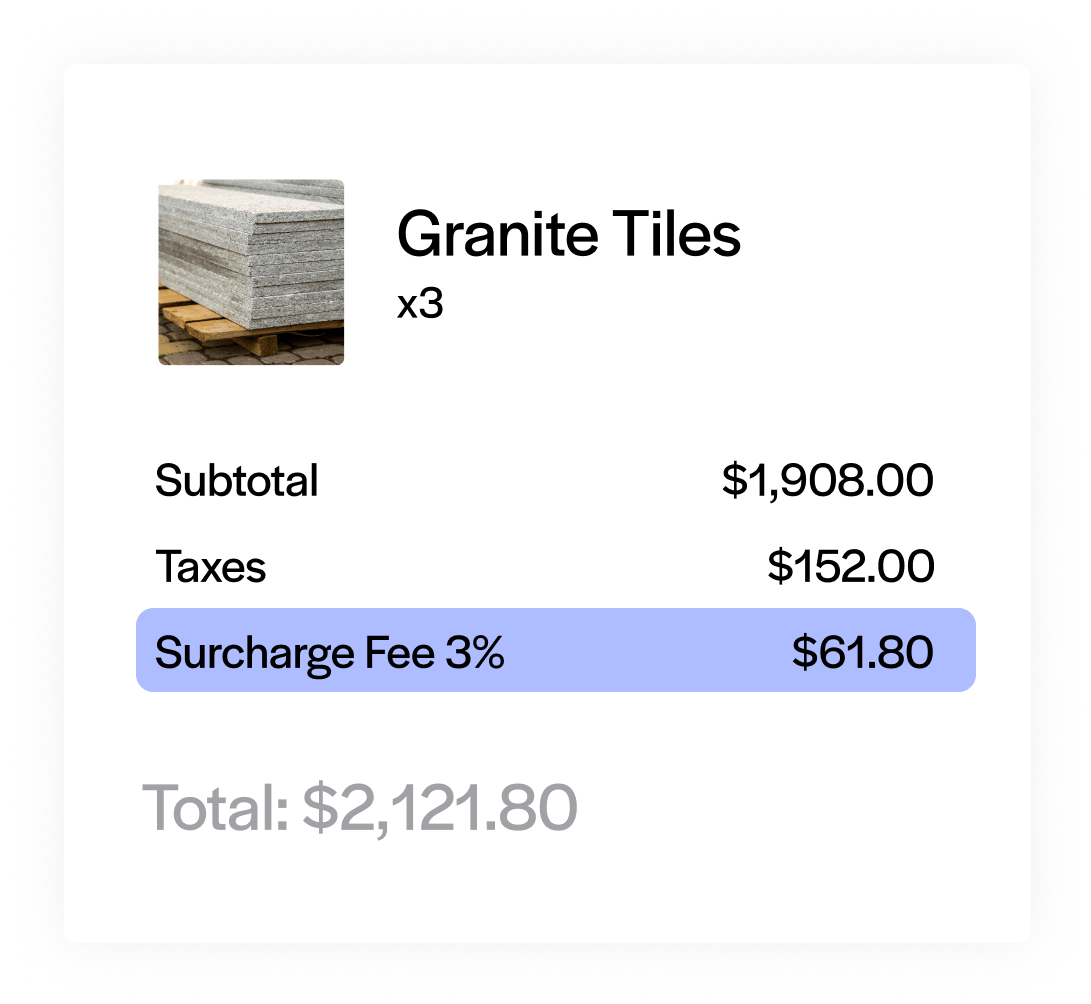 Create Surcharging