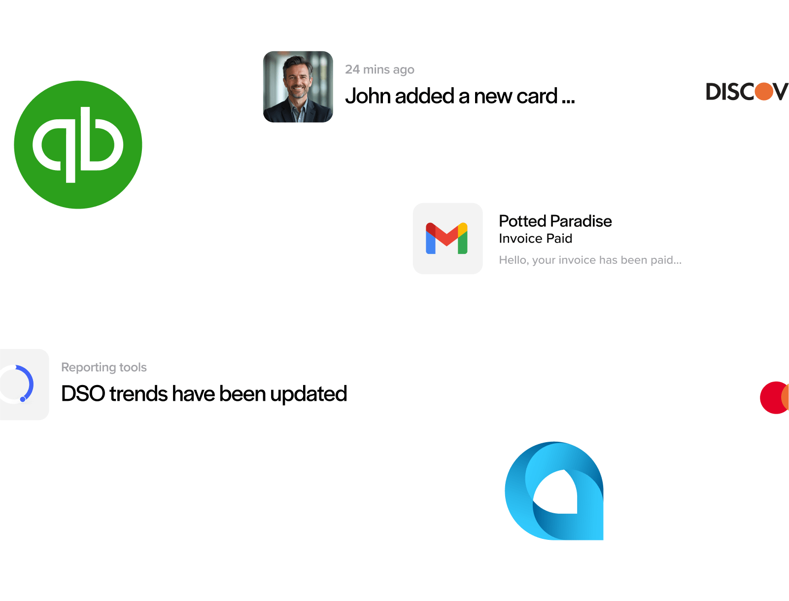 Integrations