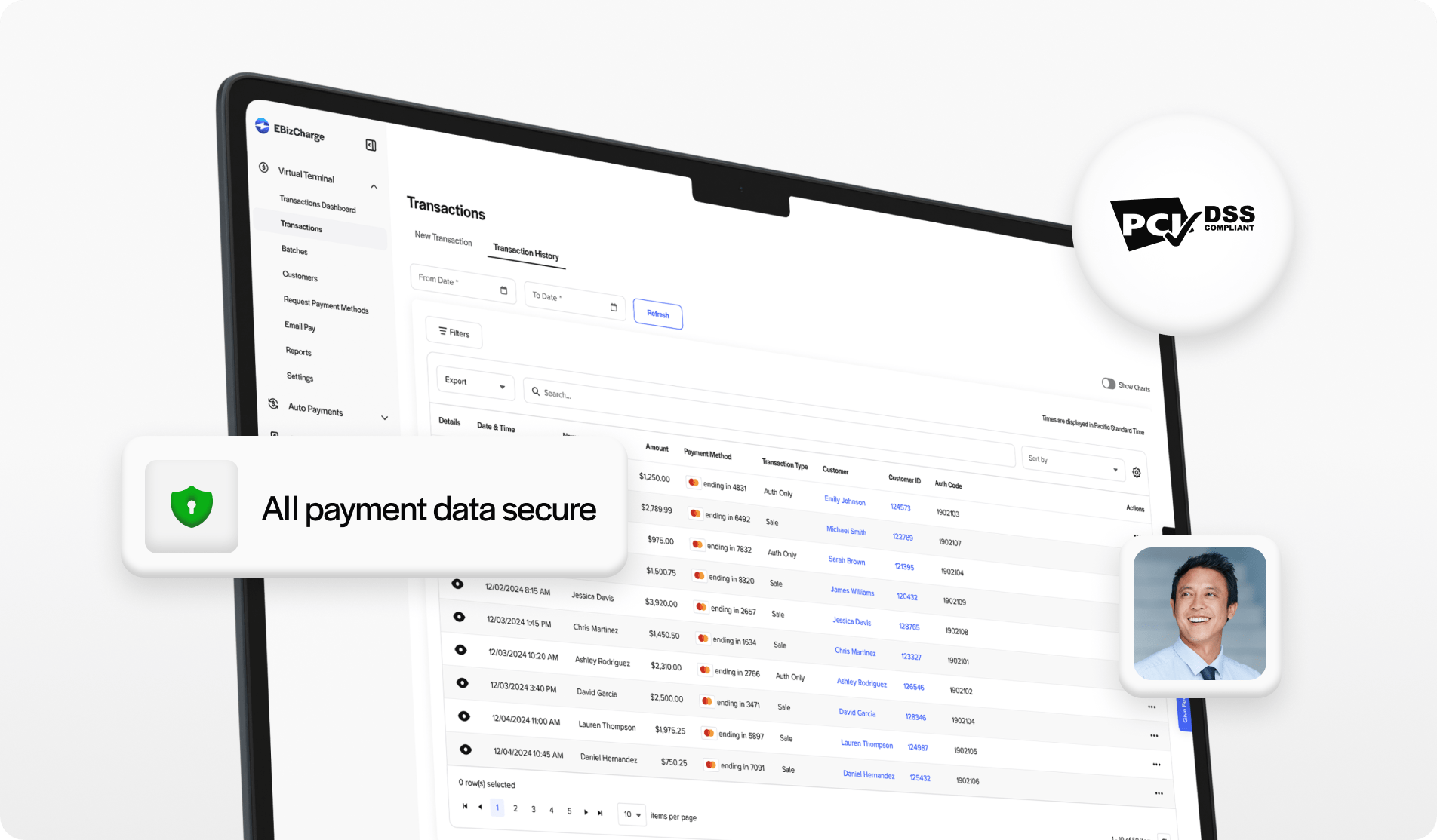 The ultimate PCI-compliant payment gateway. The ultimate PCI-compliant payment gateway.