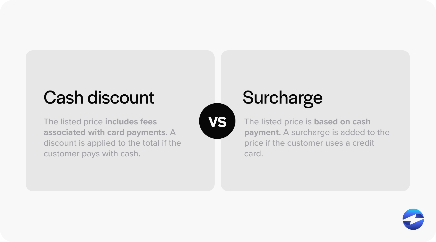 cash discount vs surcharge