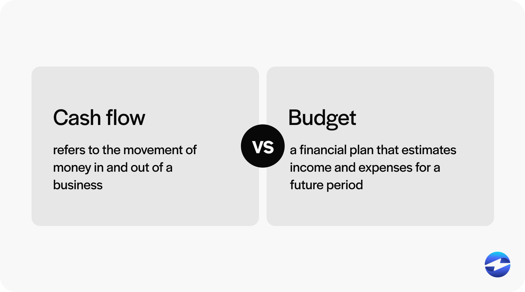 cash flow vs budget