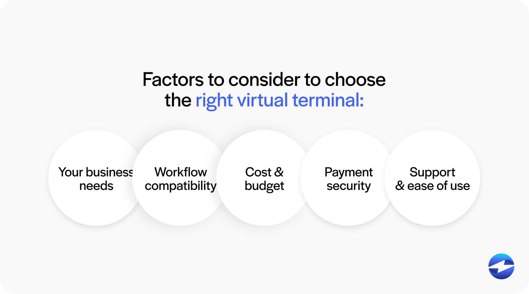 factors to consider when choosing a virtual terminal