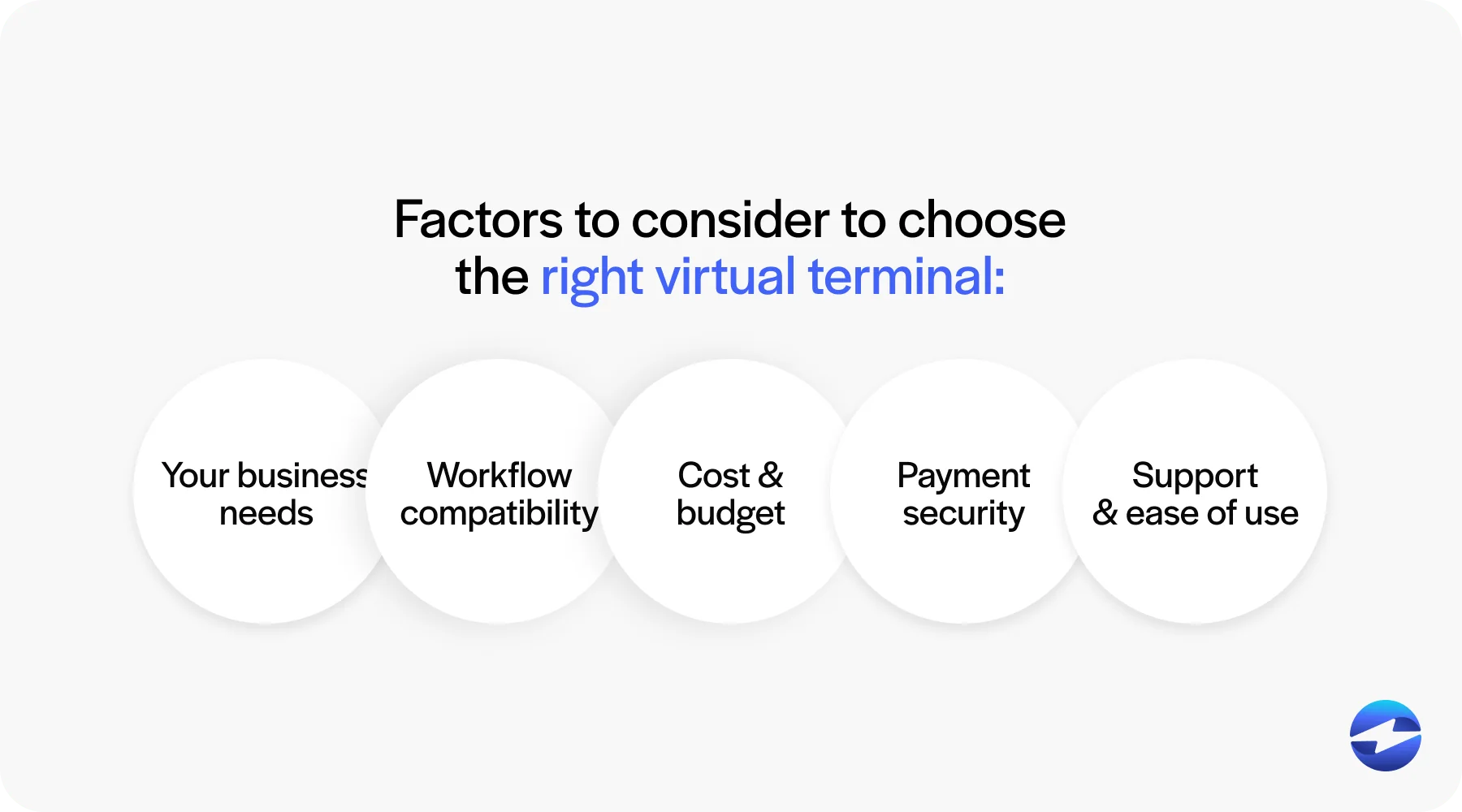 factors to consider when choosing a virtual terminal