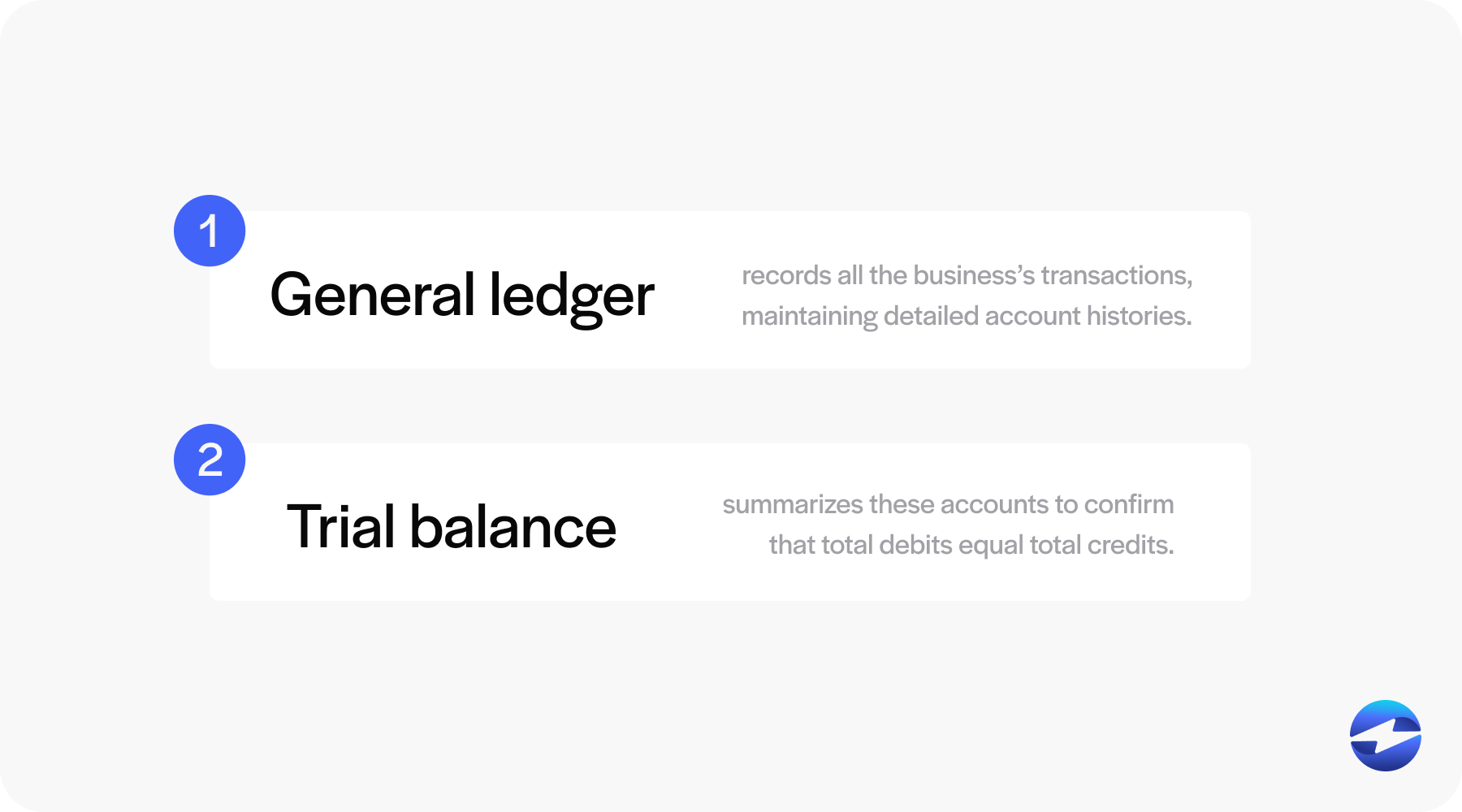 trial balance vs general ledger