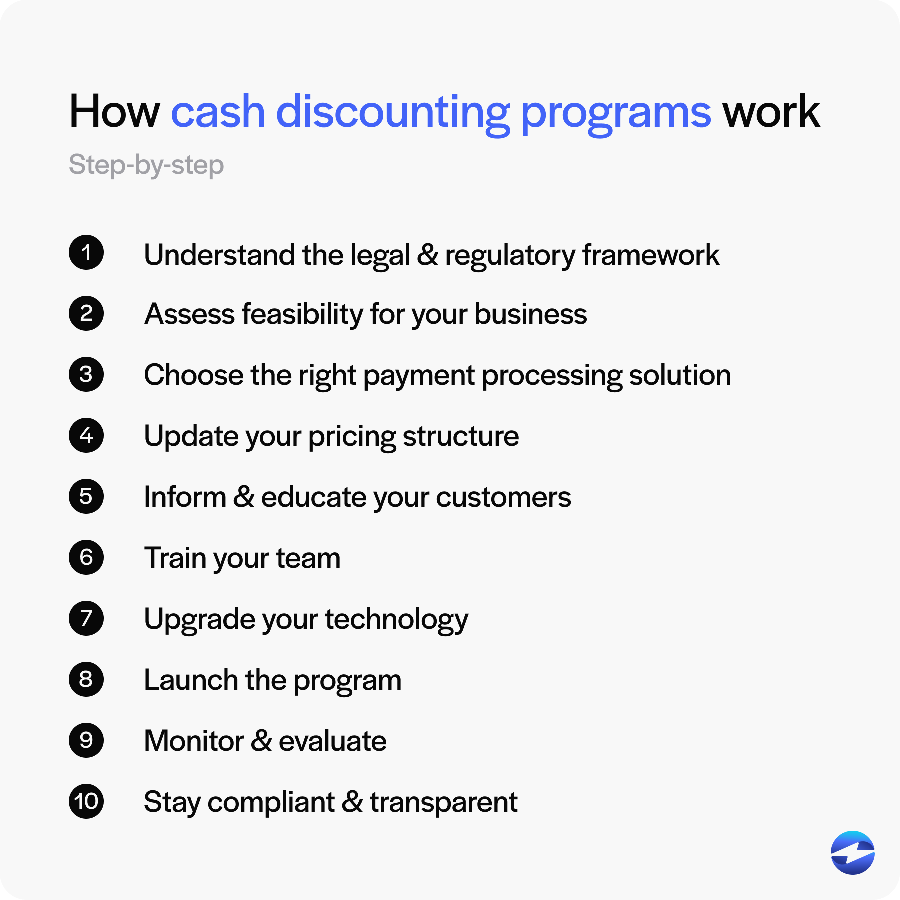 cash discount program