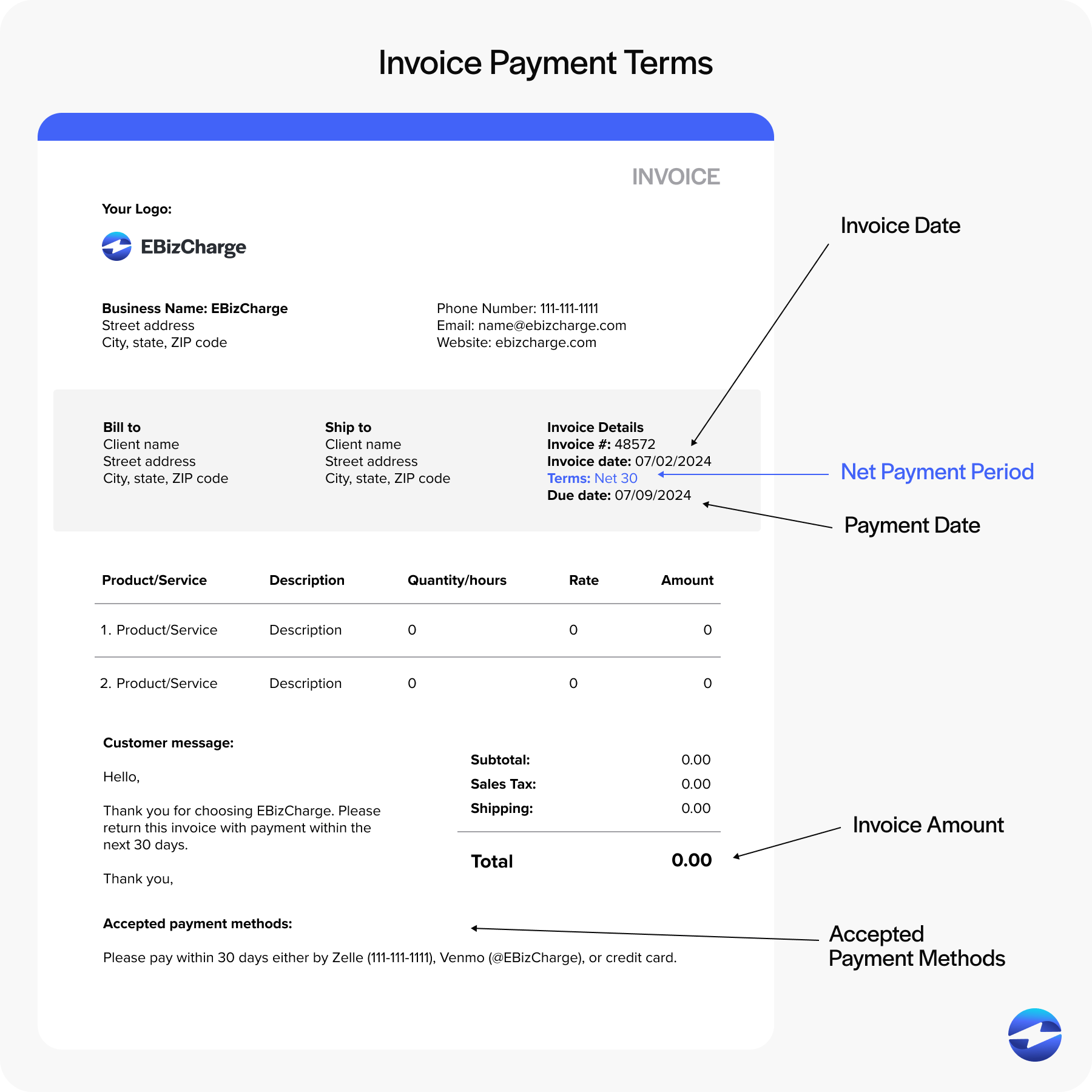 payment terms on invoice example