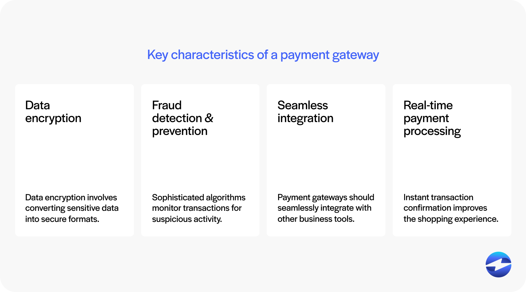 key characteristics of a payment gateway