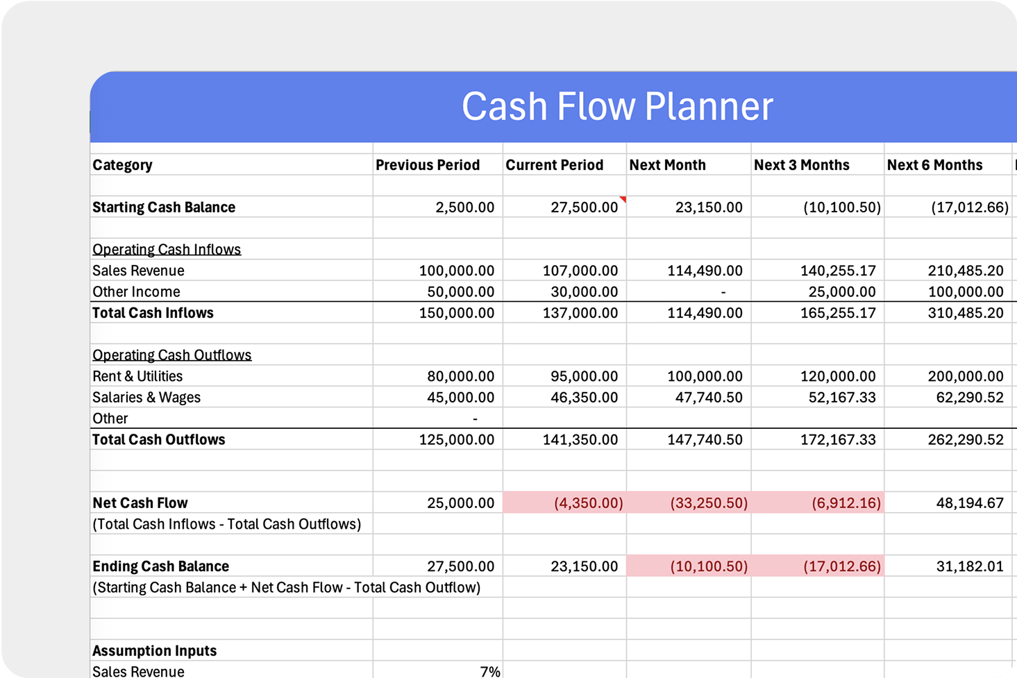 Excel cash flow planner