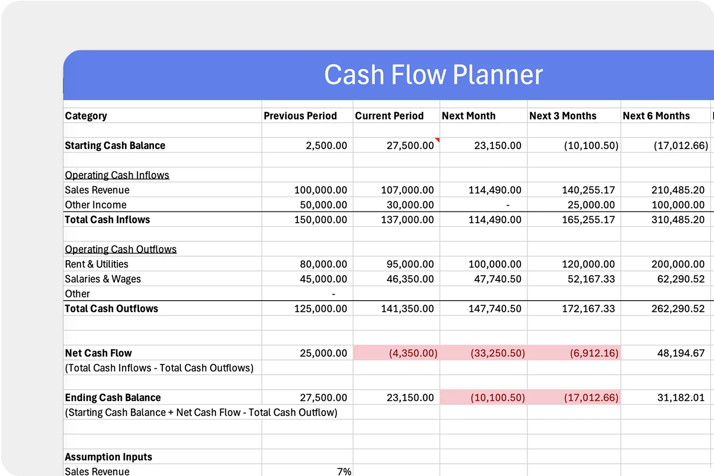 Excel cash flow planner