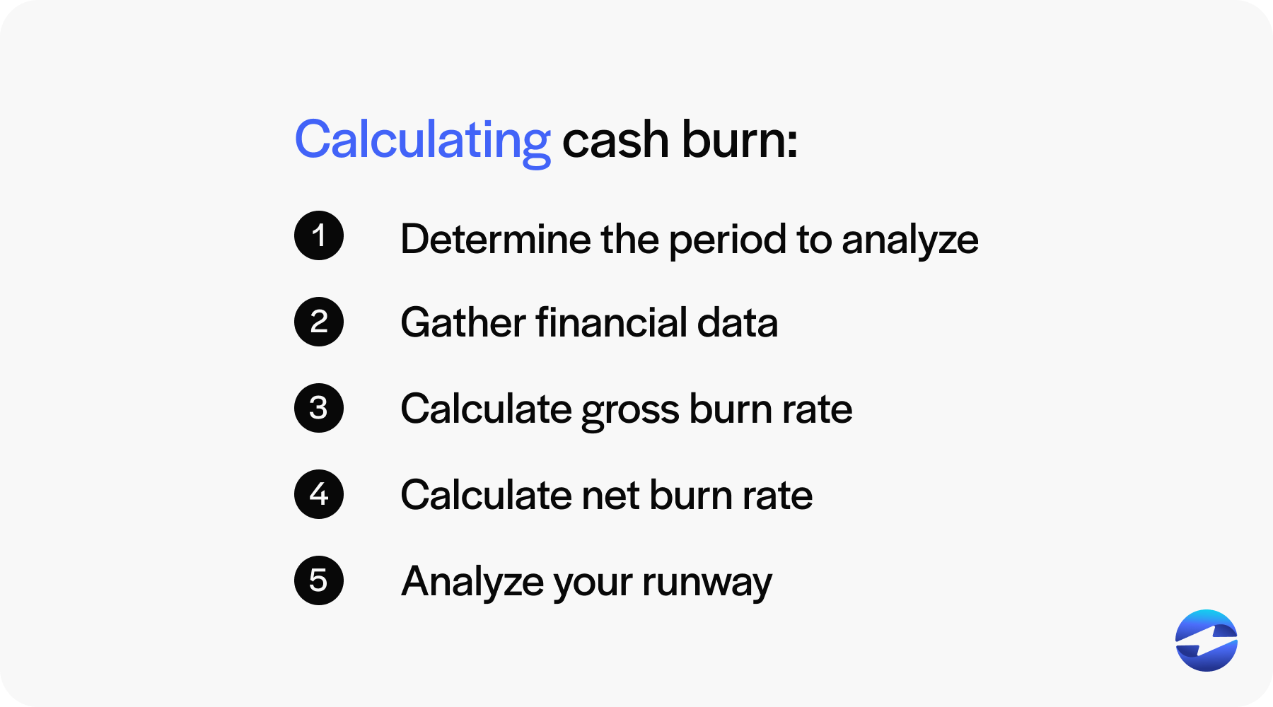 how to calculate burn rate