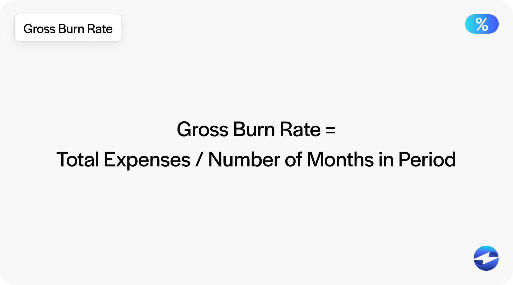 how to calculate gross burn rate