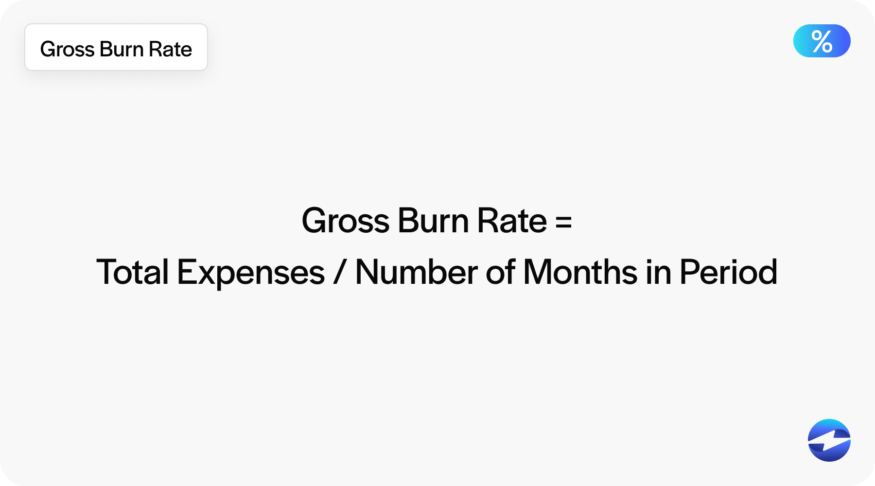 how to calculate gross burn rate