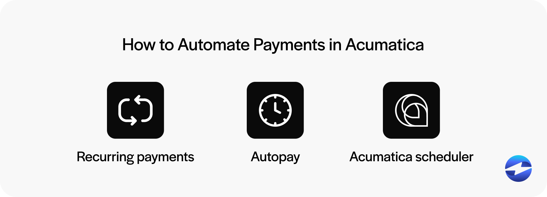 how to automate payments