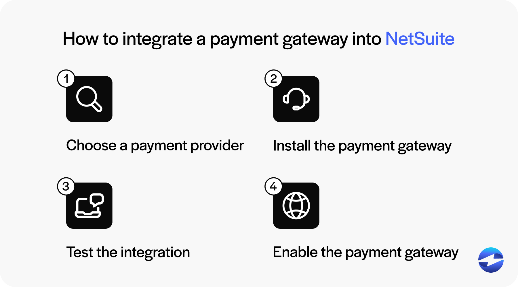 how to integrate a payment gateway into netsuite