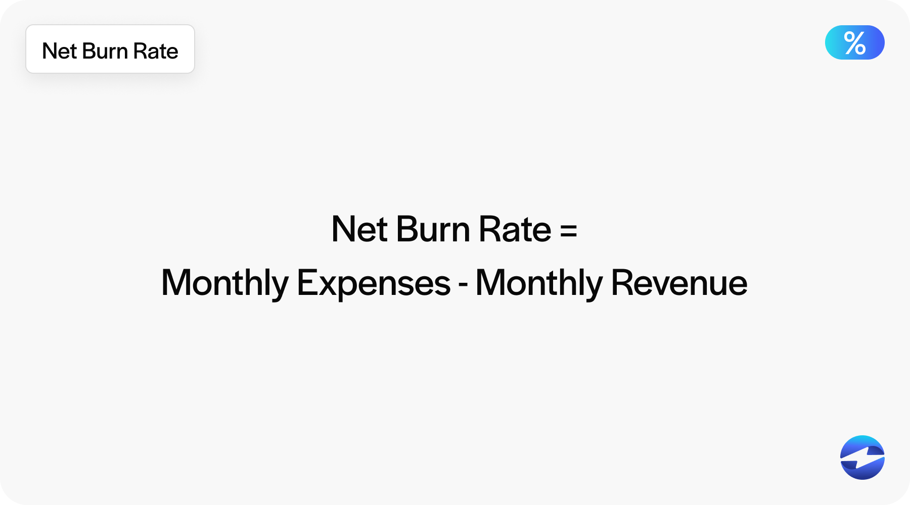 how to calculate net burn rate