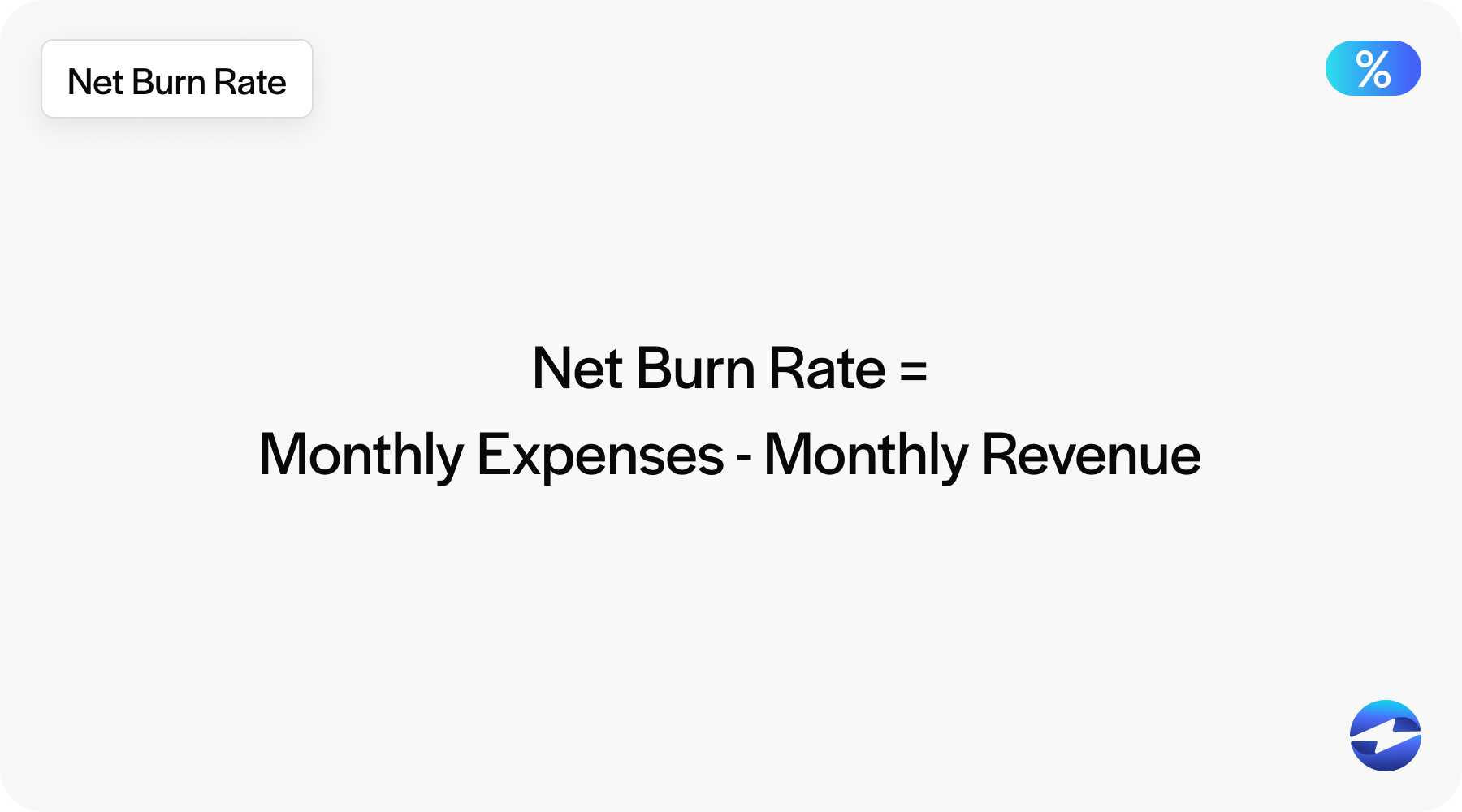 how to calculate net burn rate