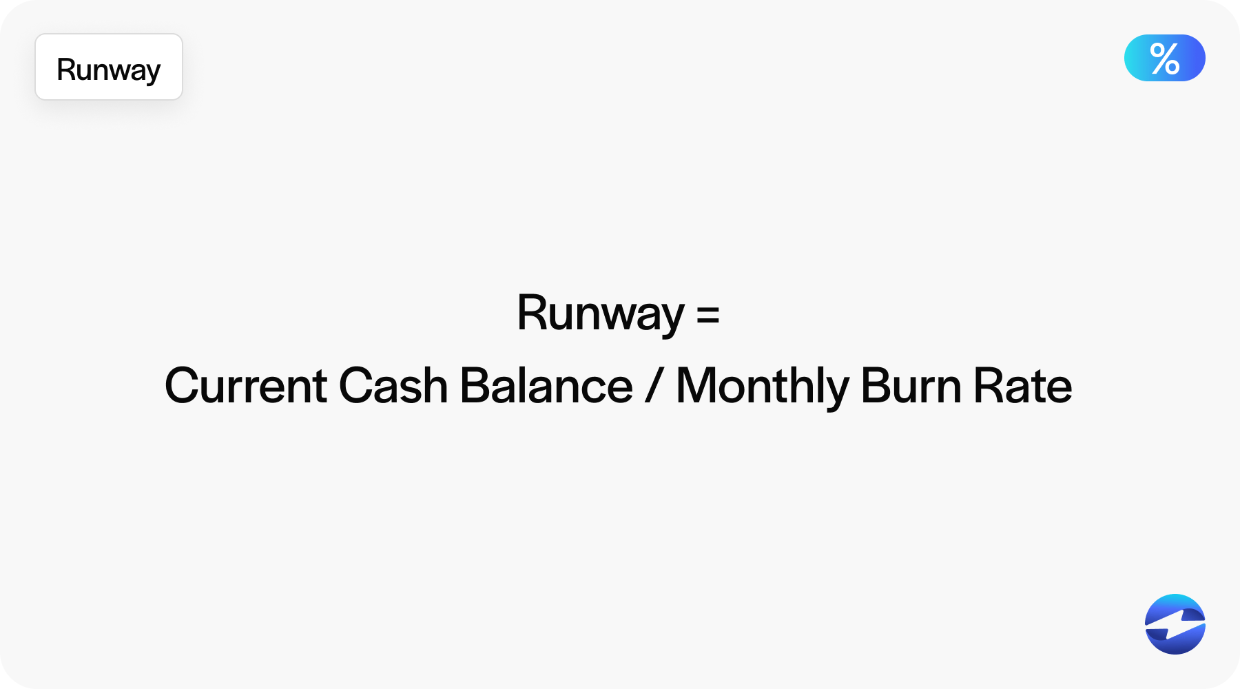 how to calculate runway