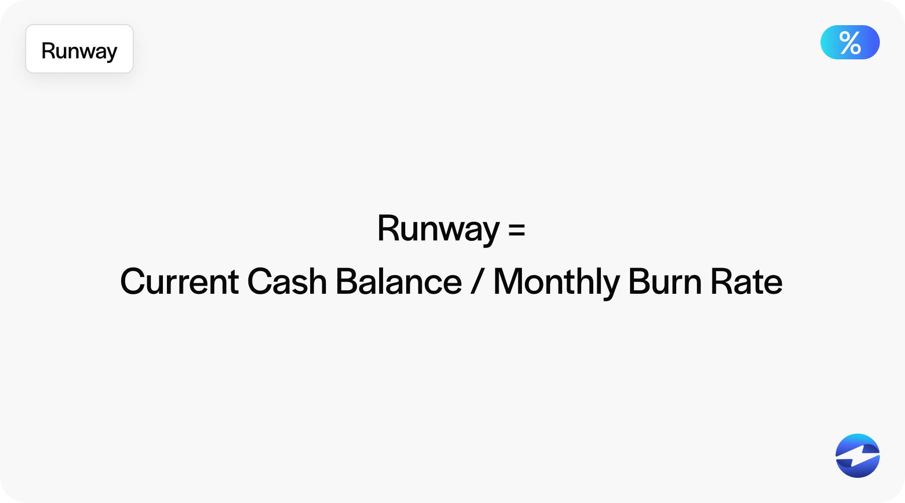 how to calculate runway