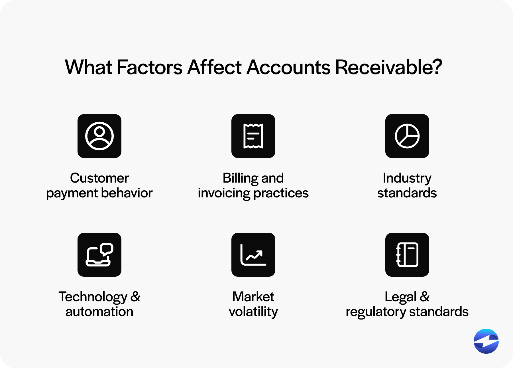 what factors affect accounts receivable