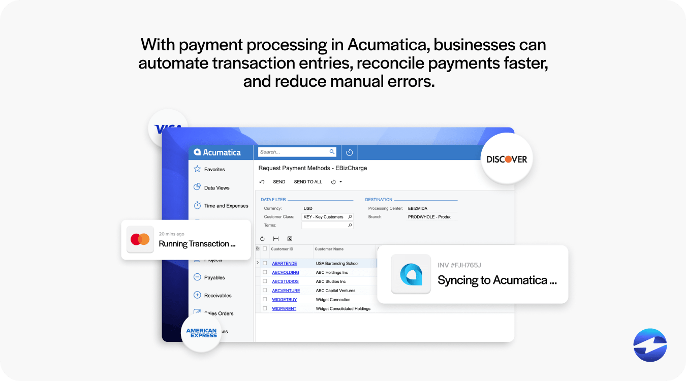 Acumatica features