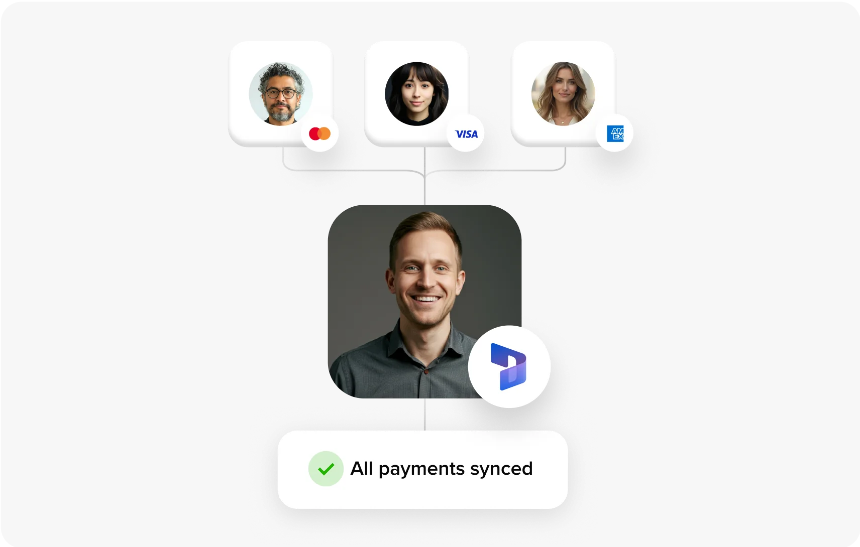 Automate cash application